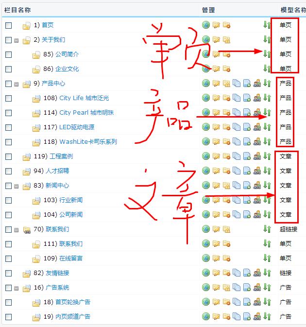 企業網站建設后臺管理教程